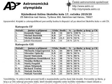 Astronomická olympiáda