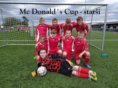 Mc Donald´s Cup 2024